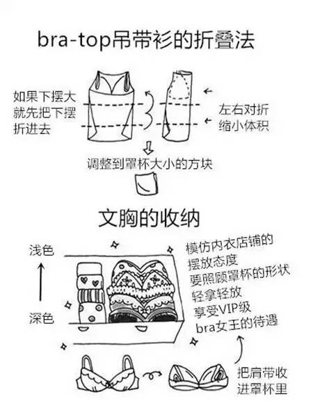 宋轶 第17页