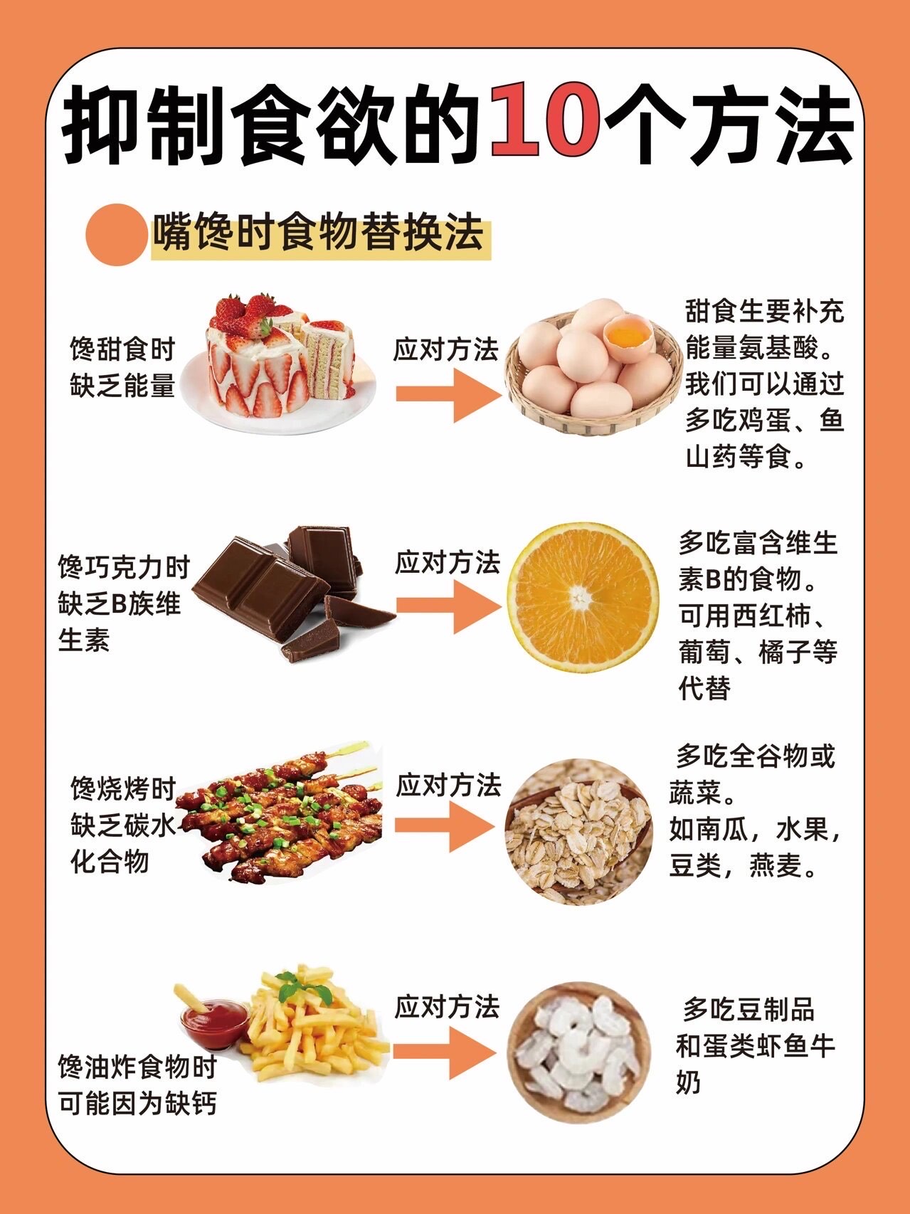 好吃嘴生活，烹饪美食与享受生活的绝佳结合