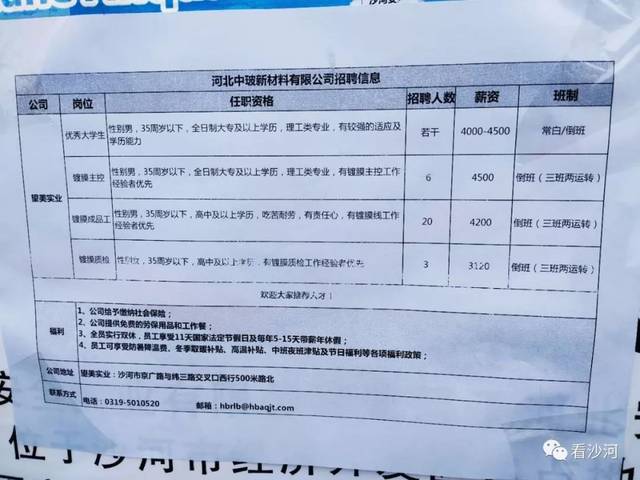 昌平沙河最新招聘动态及其社会影响分析