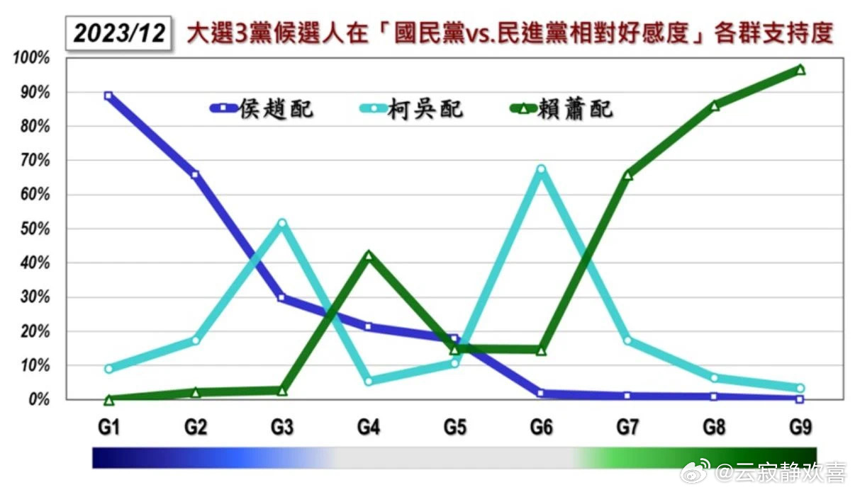 赵今麦 第28页